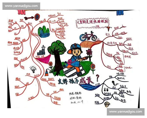 以比赛自评为核心推动个人能力复盘成长与团队协作提升的实践思考