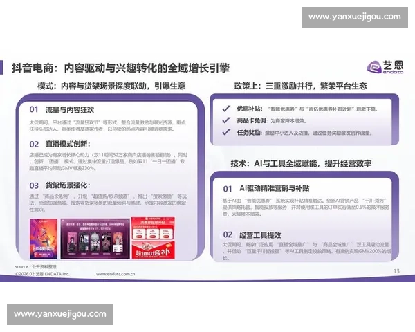 企业电商推广新模式解析提升品牌曝光与销量增长的有效策略