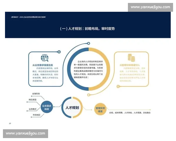 企业战略制定与执行的关键路径分析及最佳实践探讨